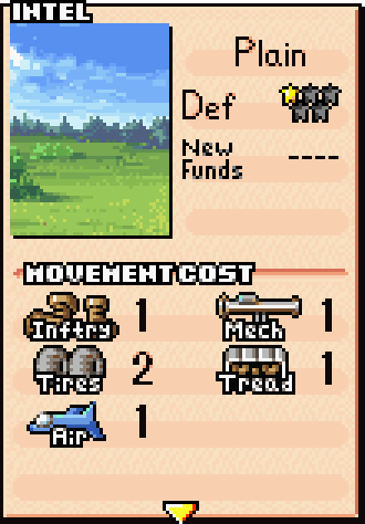 Plains terrain stats card showing 1-star defense and movement cost of 1 for most units