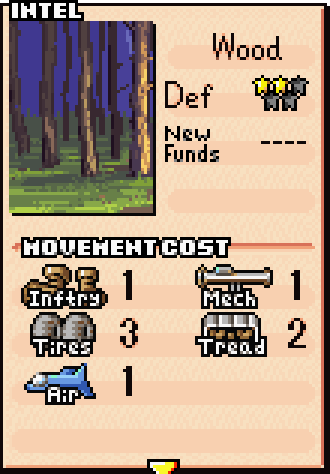 Wood terrain stats card showing movement cost and defensive cover